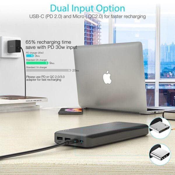 Buy Choetech Multi Charging Port 20000mAh PD45W Power Bank in Pakistan at Dab Lew Tech 8