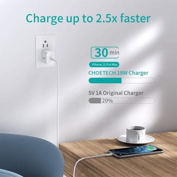 Choetech USB C Charger 20W Power Delivery Wall Adapter EU – White - Image 2