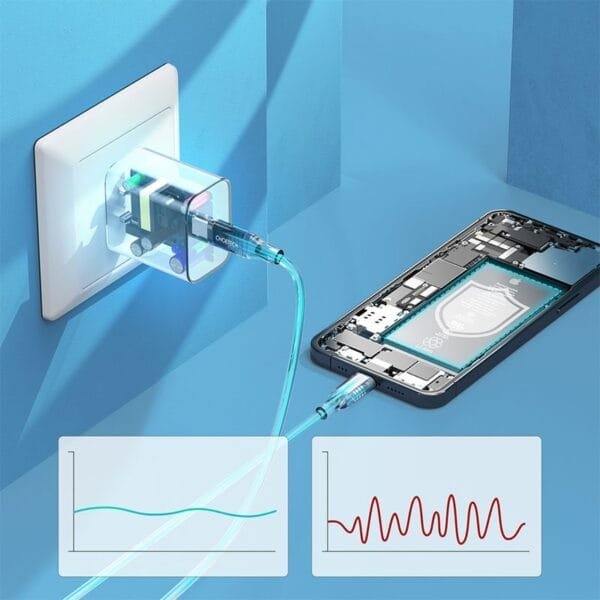 Choetech USB C Charger 20W Power Delivery Wall Adapter EU with 1.2m Lightning Cable – White - Image 6