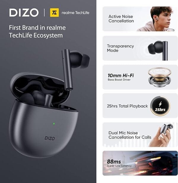 Dizo GoPods with Active Noise Cancellation (by Realme TechLife) – Smoky Grey - Image 17